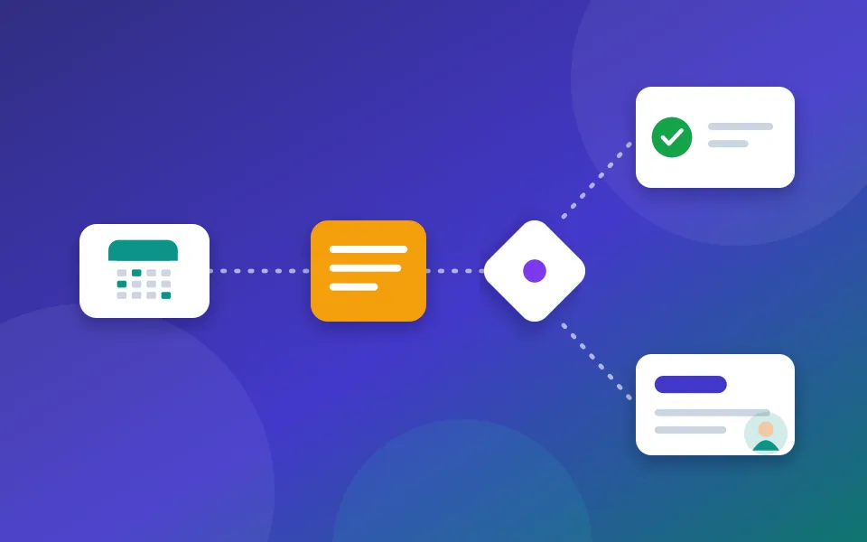 Illustration of an automated workflow: a scheduled trigger leads to a decision step, then to an approved action and a task assignment